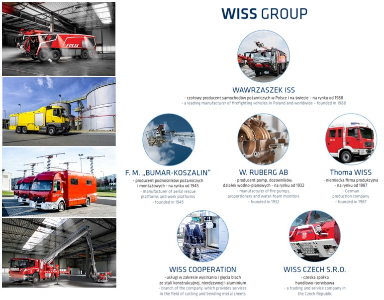 WISS photo